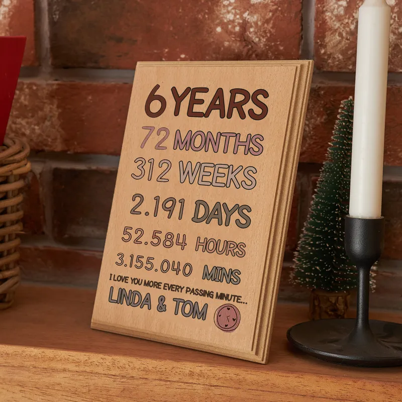 Anniversary Gift Printed Mini Wooden Picture with Time Spent Together
