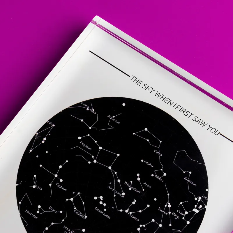 Personalised Star Map Acrylic Display for Birthdays