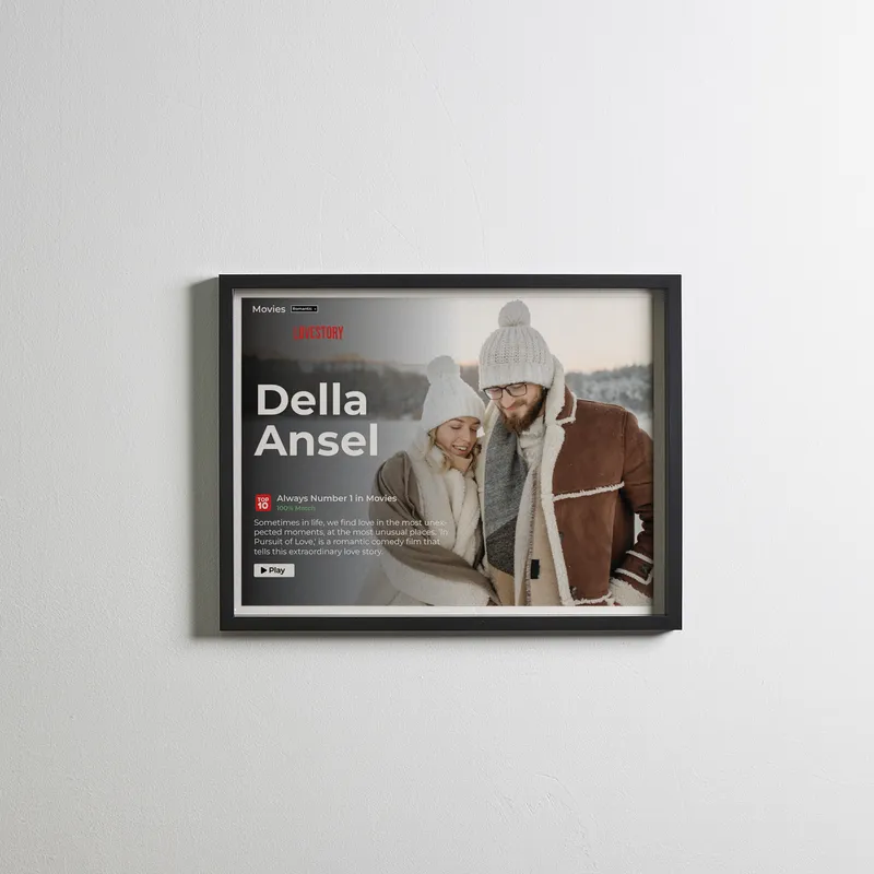 Custom Movie Poster Photo Frame for Cinematic Memories