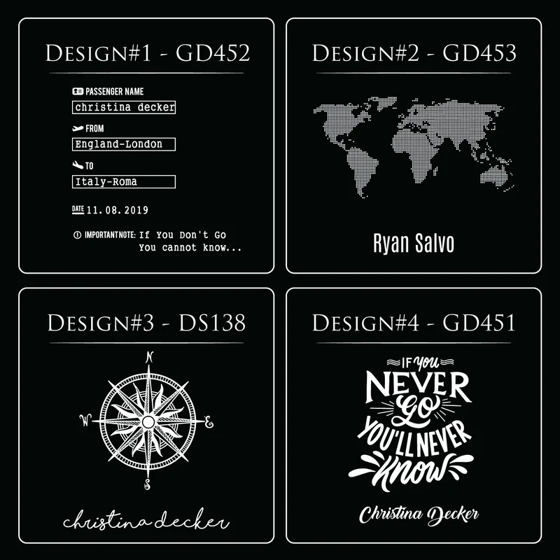 If You Never Go You'll Never Know Motivational Passport Cover