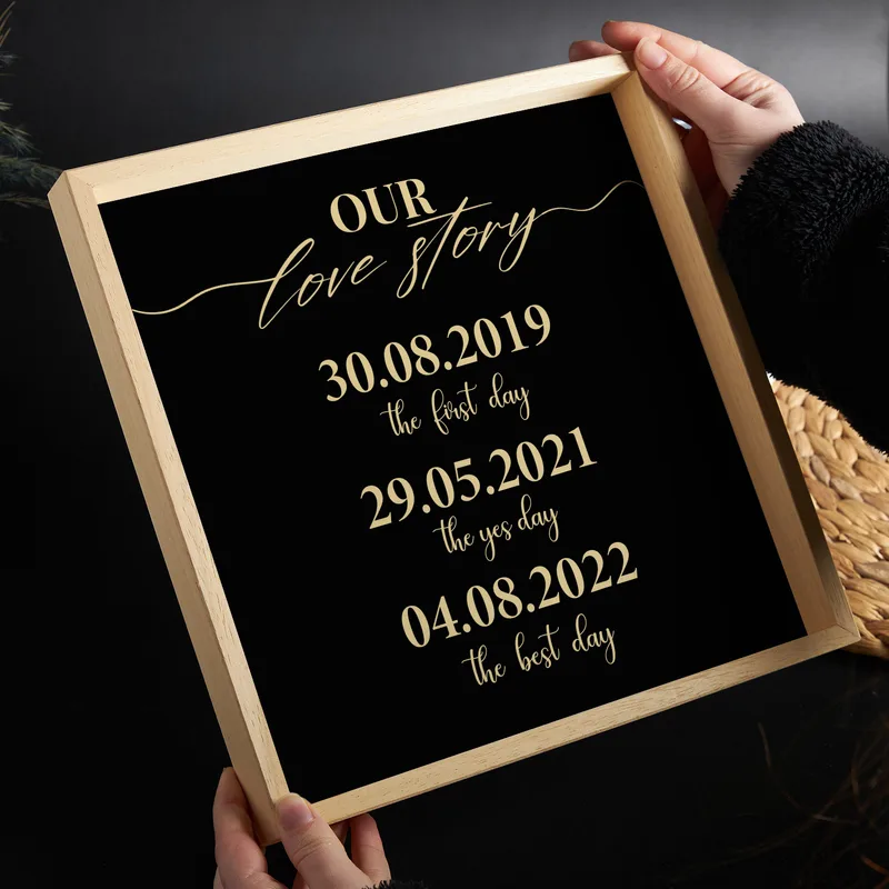 Personalised Love Story Photo Frame Set for Anniversaries & Valentine's