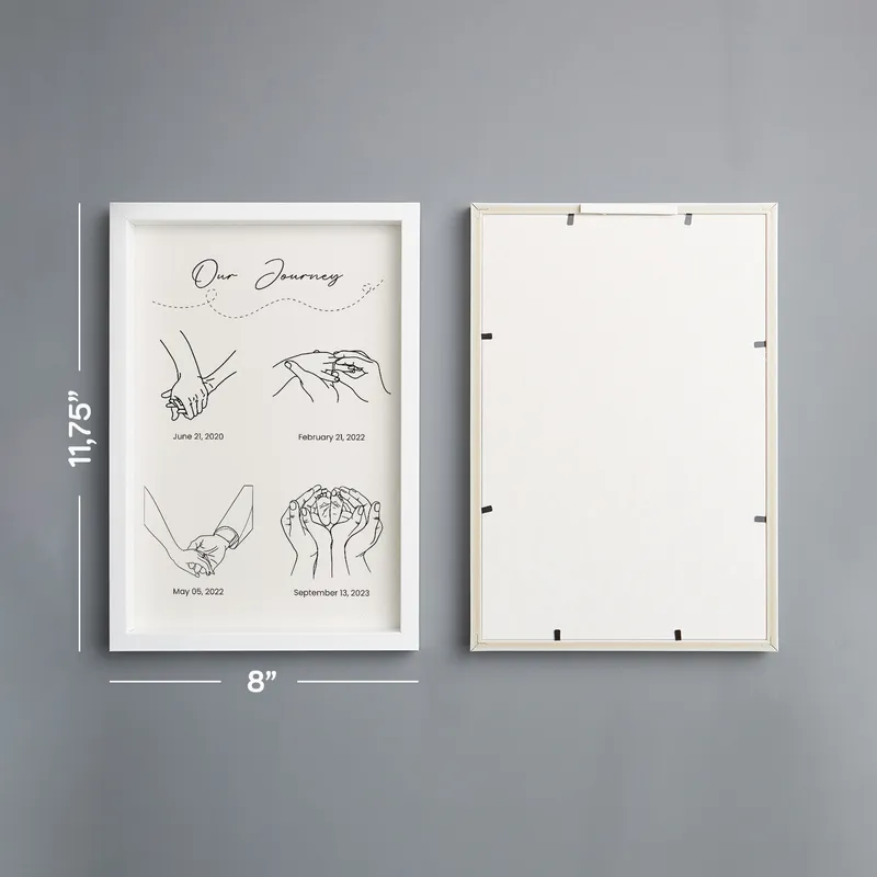 Personalised White Photo Frame with Custom Date for Anniversaries