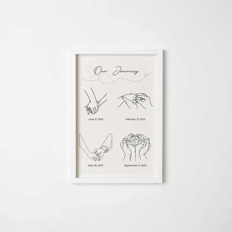 Personalised White Photo Frame with Custom Date for Anniversaries