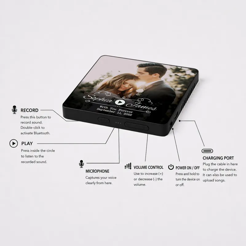 Personalized Anniversary Smart Fridge Magnet with Voice Recording