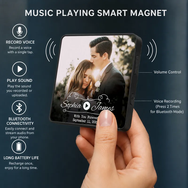 Personalized Anniversary Smart Fridge Magnet with Voice Recording