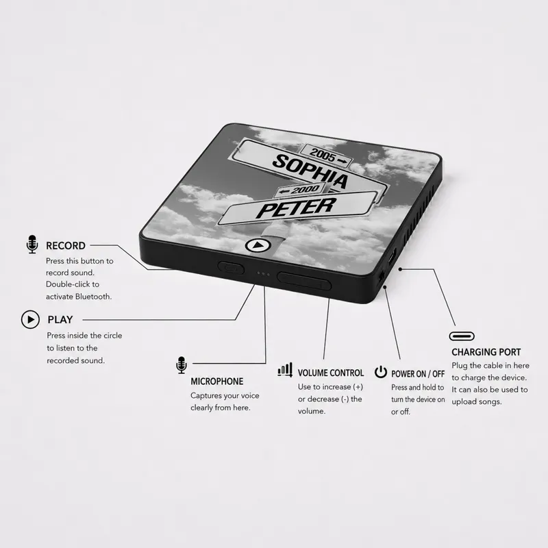 Personalized Bluetooth Music Magnet with Voice Recording