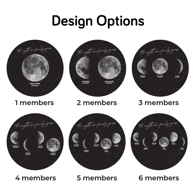 Personalized Family Moon Phase Plaque