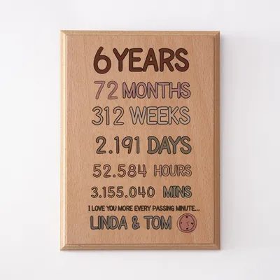 Anniversary Gift Printed Mini Wooden Picture with Time Spent Together