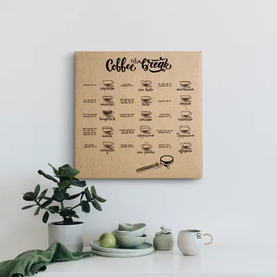 Coffee Recipe Chart Painting