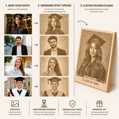 Custom Wood Engraved Photo Personalized Graduation Gift