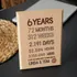 Anniversary Gift Printed Mini Wooden Picture with Time Spent Together