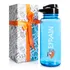 Personalised Shark Water Bottle for Boys