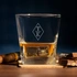 Personalized Dublin Whiskey Glass Set