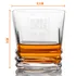 Retro Design Texas 2 Piece Whiskey Glasses Set