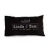 Personalised Couple's Name and Date Pillow for Romantic Occasions